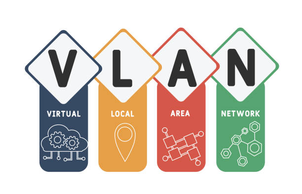 All You Need To Know About VLANs: What It Is, And How It Can Benefit Your Network