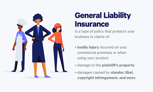 Where Can I Find Public Liability Insurance Deals?